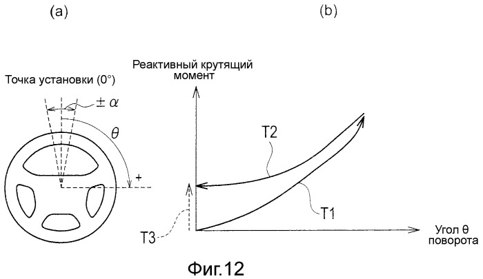 Устройство и способ выбора режима парковки (патент 2523861)