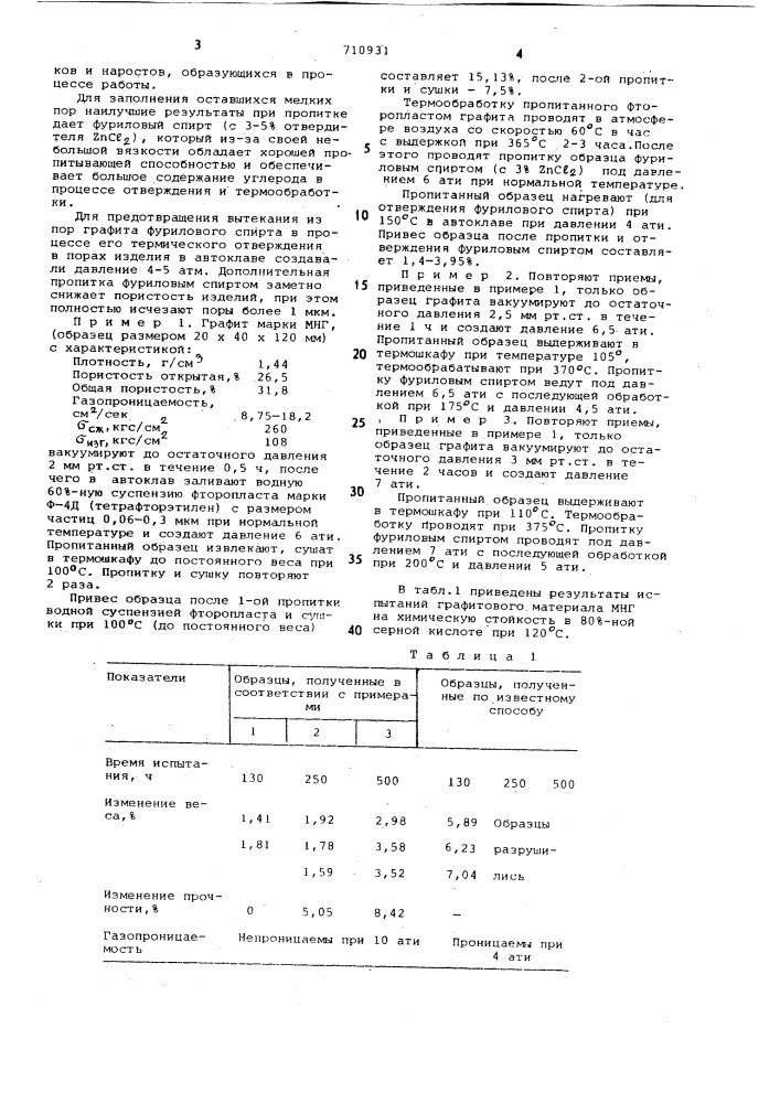 Способ уплотнения углеграфитовых изделий (патент 710931)