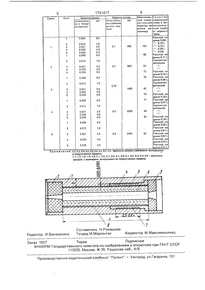 Изложница для центробежного литья (патент 1731417)