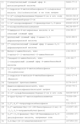 Модифицированные варианты ингибиторов протеаз bowman birk (патент 2509776)