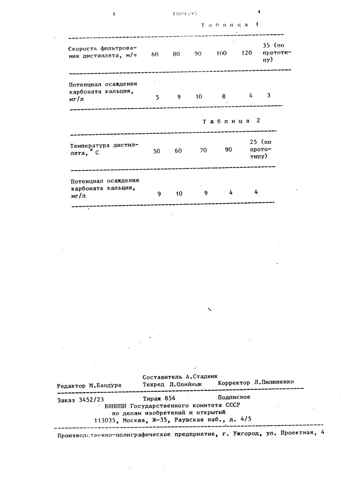 Способ стабилизации опресненной дистилляцией соленой воды (патент 1409595)