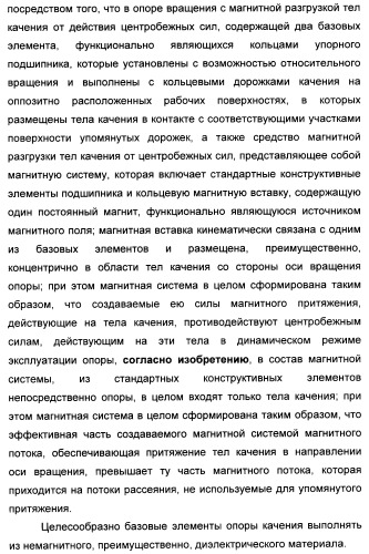 Способ магнитной разгрузки тел качения от действия центробежных сил в опорах вращения и опора вращения для его осуществления (варианты) (патент 2348839)