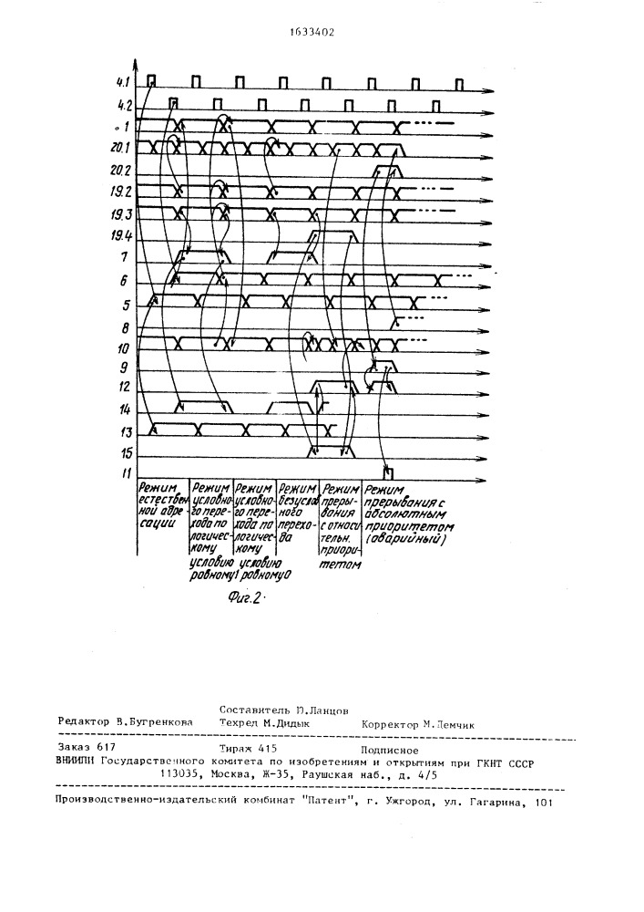 Микропрограммное устройство управления (патент 1633402)