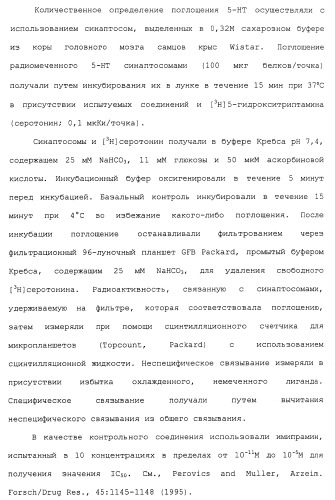 Циклоалкиламины в качестве ингибиторов повторного поглощения моноамина (патент 2430913)