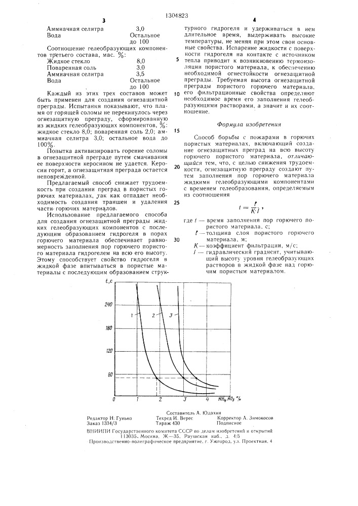 Способ борьбы с пожарами в горючих пористых материалах (патент 1304823)