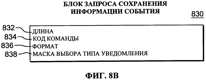 Способ и компьютерная система для выполнения команды запуска субканала в вычислительной среде (патент 2556419)