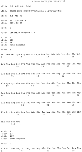 Применение просоматостатина в диагностике (патент 2573985)