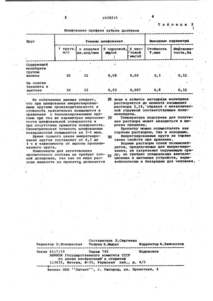 Способ изготовления абразивного инструмента на керамической связке (патент 1038215)