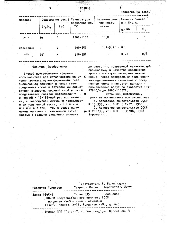 Способ приготовления сферического носителя для катализатора окисления аммиака (патент 1003883)