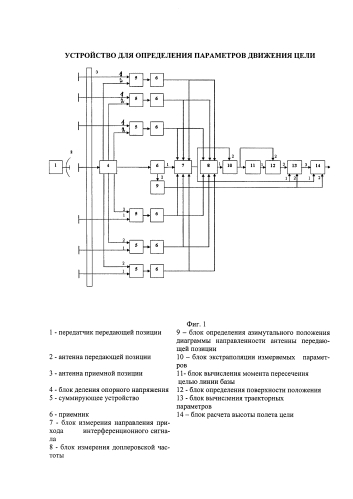 Устройство для определения параметров движения цели (патент 2584332)