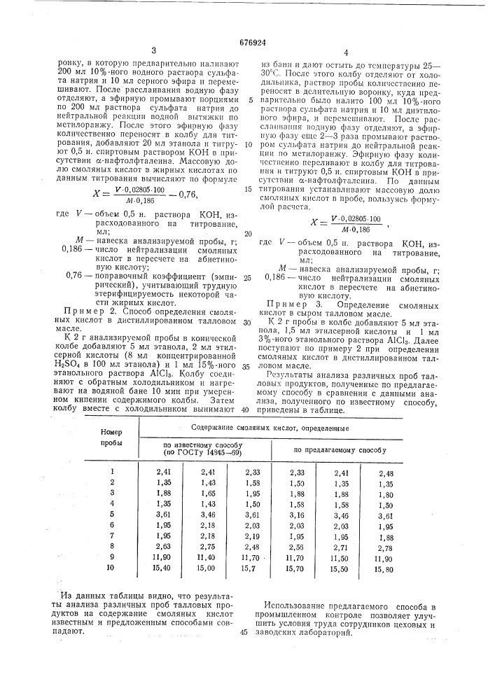 Способ количественного определения смоляных кислот в талловых продуктах (патент 676924)