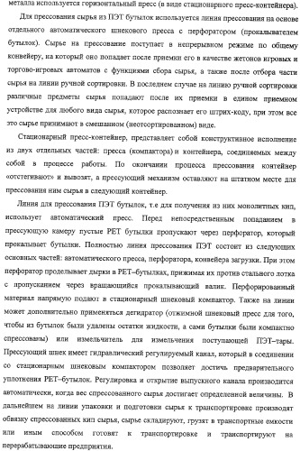 Способ, комплекс устройств и система для сбора сырья от населения (патент 2325313)