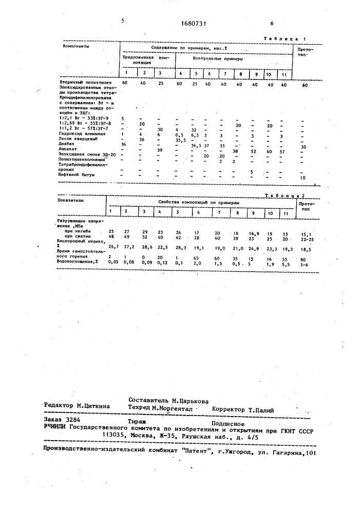 Самозатухающая полимерная композиция (патент 1680731)