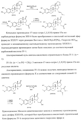 Замещенные производные эстратриена как ингибиторы 17бета hsd (патент 2453554)