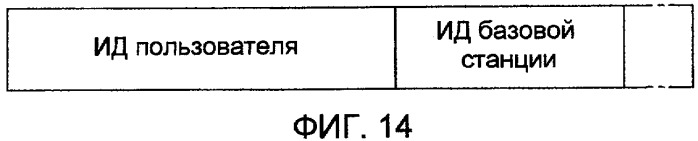 Система прерывистой связи, устройство базовой станции и устройство мобильной станции (патент 2420035)