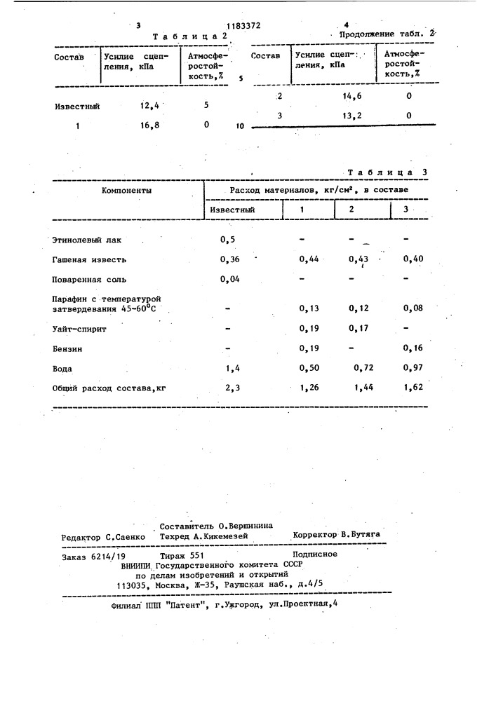 Состав для разделительного слоя (патент 1183372)