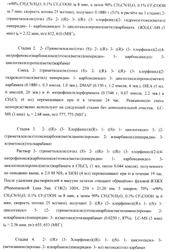 Ингибиторы аспартат-протеазы (патент 2424231)