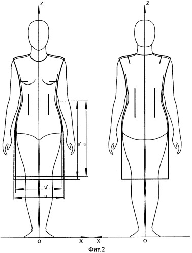 Способ разработки модельной конструкции женской одежды (патент 2356481)