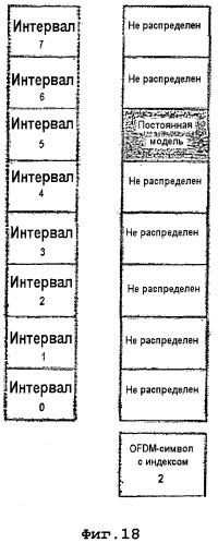 Система и способ для разнесения во времени (патент 2375822)