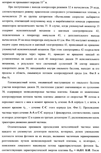 Рентгенофлуоресцентный анализатор скорости и состава компонентов газожидкостного потока (патент 2377548)