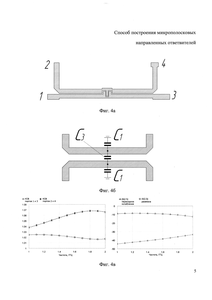 Способ построения микрополосковых направленных ответвителей (патент 2601233)