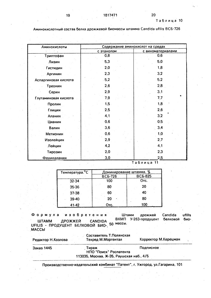 Штамм дрожжей candida ufilis - продуцент белковой биомассы (патент 1817471)