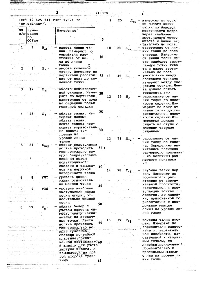 Способ построения шаблона мужских брюк (патент 749378)