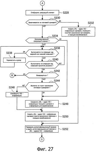 Устройство воспроизведения контента, сервер предоставления управляющей информации и система воспроизведения контента (патент 2551114)