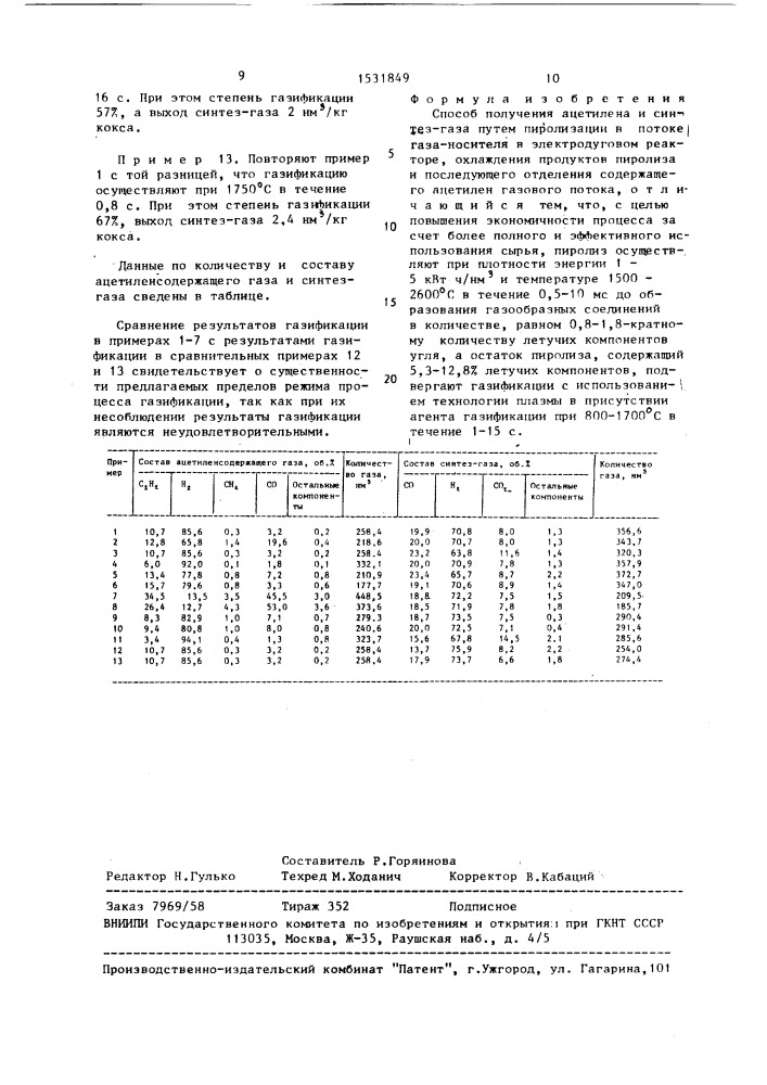 Способ получения ацетилена и синтез-газа (патент 1531849)