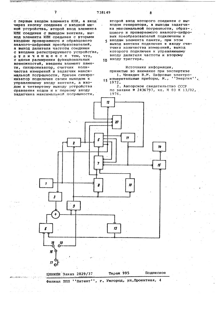 Устройство для измерения характеристик аналого-цифровых преобразователей (патент 738149)