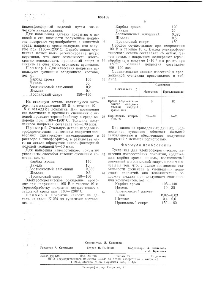 Суспензия для электрофоретического нанесения износостойких покрытий (патент 635158)