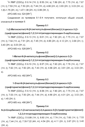 Производные 2-пиридона в качестве ингибиторов нейтрофильной эластазы (патент 2328486)