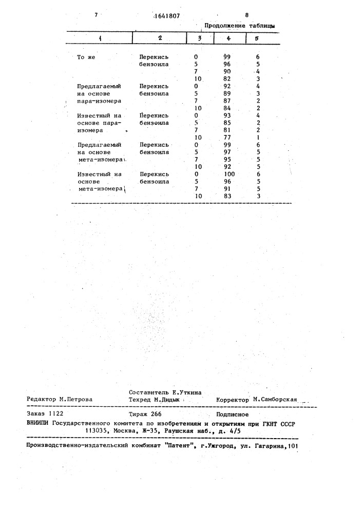 Бис(1,1-дигидроперфторгептил)-бис-(3-метакрилокси-2- гидроксипропил)пиромеллитат в качестве гидрои олеофобизирующего агента для тканей (патент 1641807)