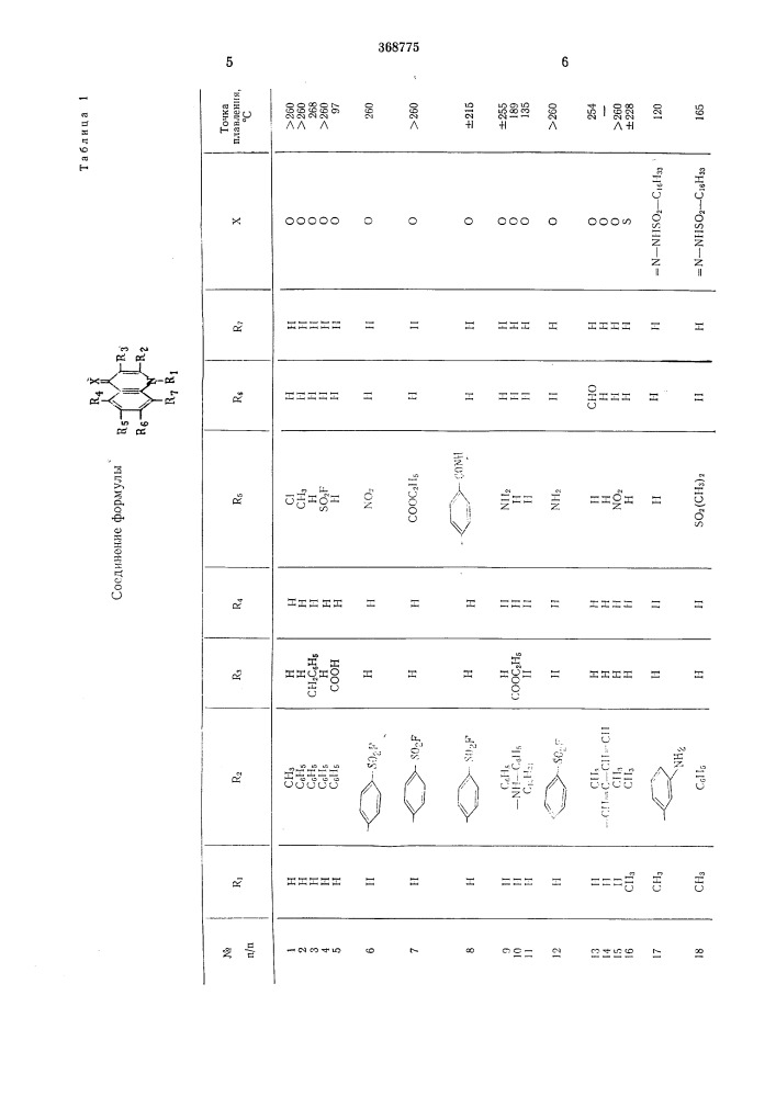 Способ записи и воспроизведения информации (патент 368775)