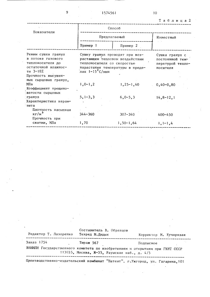 Способ изготовления пористого заполнителя (патент 1574561)