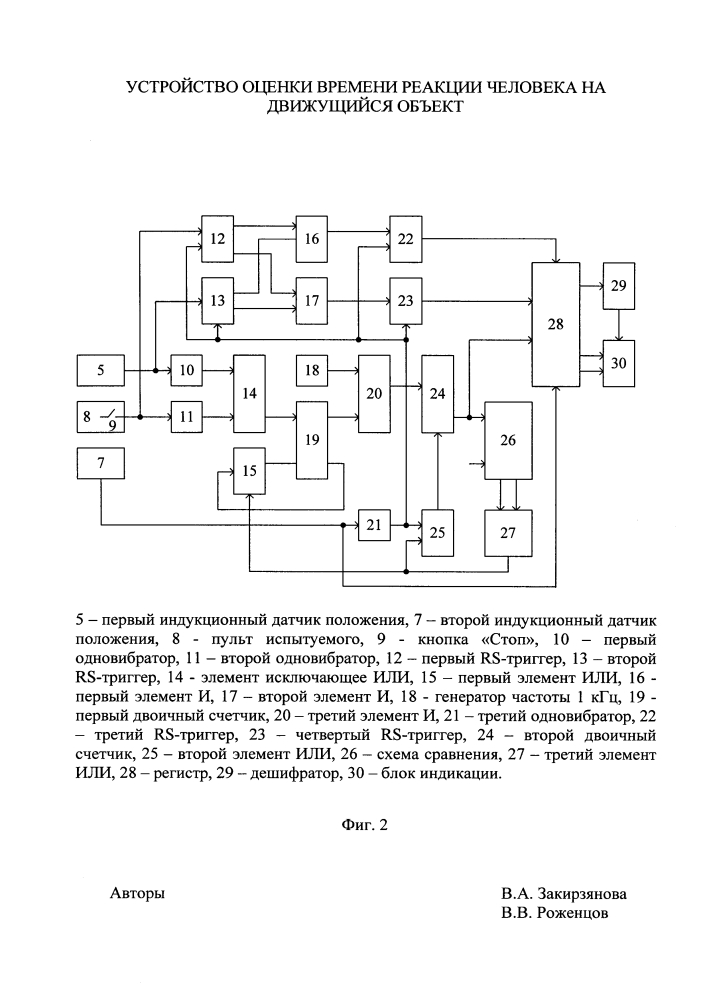 Устройство оценки времени реакции человека на движущийся объект (патент 2638437)