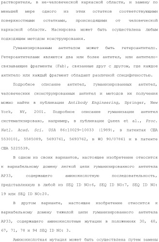 Антитела против вируса гепатита с (патент 2462475)