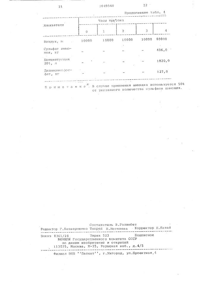 Способ производства хлебопекарных дрожжей (патент 1049540)