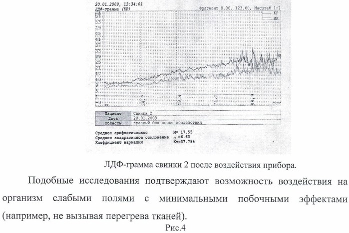 Способ лечения кожных заболеваний с использованием магнитных пленок феррит-гранатов (патент 2447911)