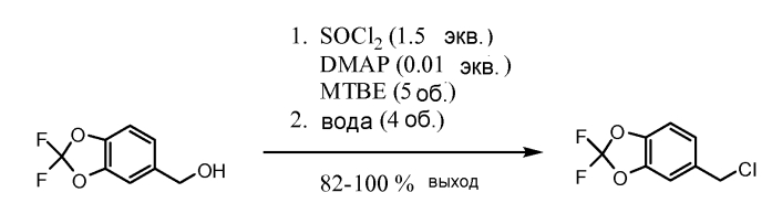 Фармацевтические композиции, включающие 3-(2, 2-дифторбензо[d][1, 3]диоксол-5-ил)циклопропанкарбоксамидо)-3-метилпиридин-2-ил)бензойную кислоту, и их введение (патент 2592368)