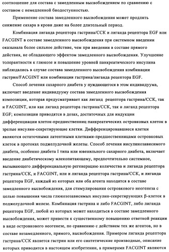 Лечение диабета (патент 2339398)