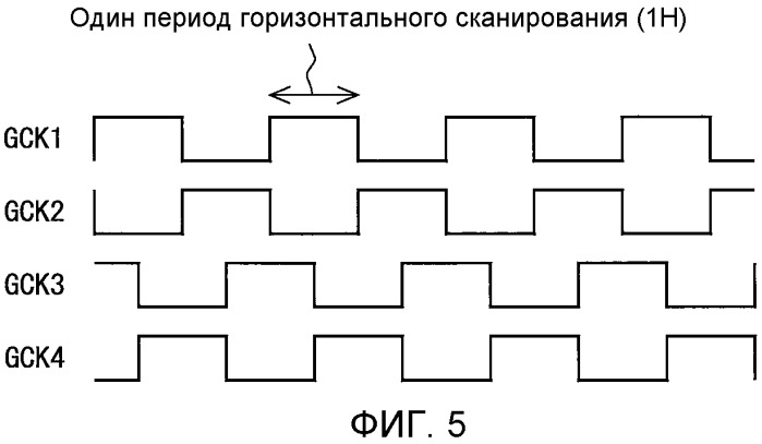 Схема возбуждения для линий сканирующего сигнала, сдвиговый регистр и способ возбуждения сдвигового регистра (патент 2473977)