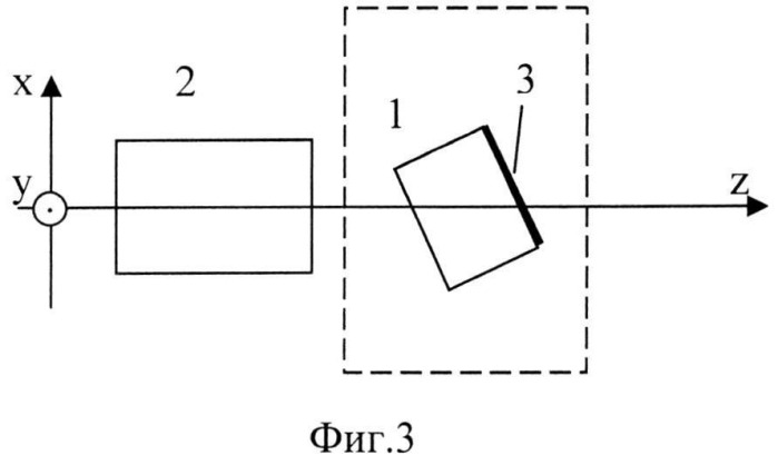 Компенсатор термонаведенной деполяризации в поглощающем оптическом элементе лазера (патент 2527257)