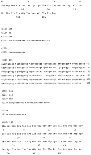 Высокоаффинные человеческие антитела к человеческому ангиопоэтину-2 (патент 2545399)