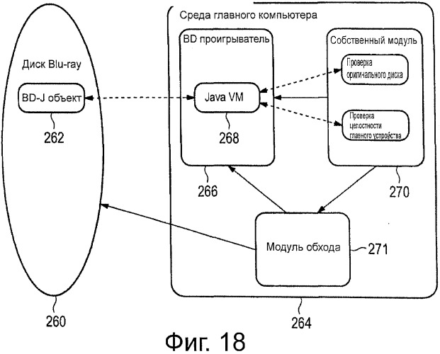 Способ защиты от копирования (патент 2539717)