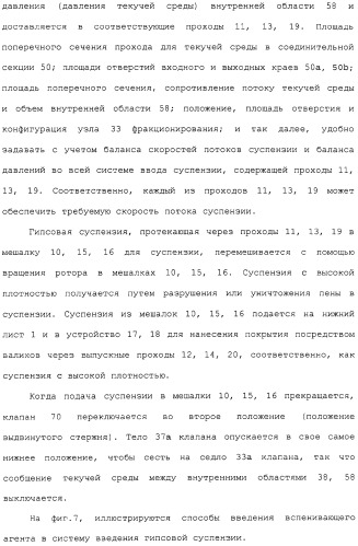 Устройство и способ для фракционирования гипсовой суспензии и способ производства гипсокартонных плит (патент 2313451)