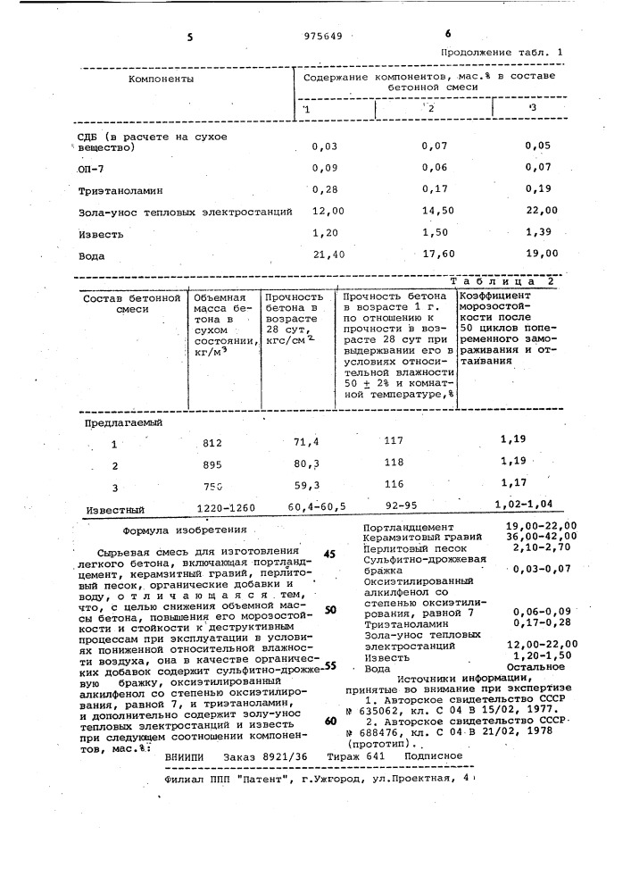 Сырьевая смесь для изготовления легкого бетона (патент 975649)