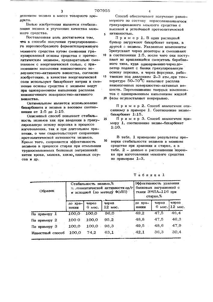 Способ получения гранулированного порошкообразного ферментсодержащего моющего средства (патент 707955)