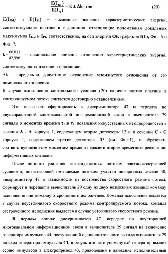 Рентгенофлуоресцентный анализатор состава и скорости газожидкостного потока (патент 2377547)