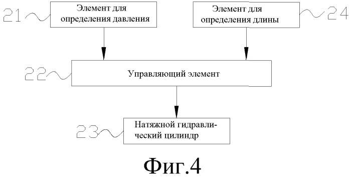 Высокоподъемное устройство крана, система управления и способ управления им (патент 2525600)